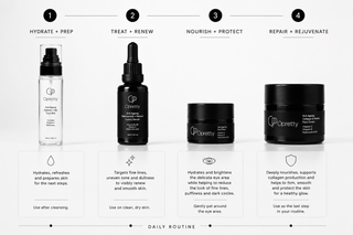 The Skincare Anti Ageing plump and hydrate Bundle