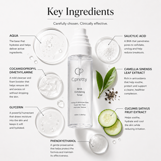 A clean infographic titled 'Key Ingredients' showing a bottle of Cpretty BHA Exfoliating Toner in the center, surrounded by labeled ingredient callouts including aqua, salicylic acid, cocamidopropyl dimethylamine, glycerin, phenoxyethanol, camellia sinensis leaf extract, and cucumis sativus fruit extract. The bottle is clear with a white pump, and ingredient circles and slices are arranged on a light gray background.