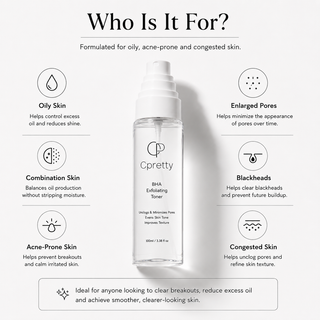 A clear bottle of Cpretty BHA Exfoliating Toner centered on a light gray background, surrounded by text callouts about skin types it works for: oily skin, combination skin, acne-prone skin, enlarged pores, blackheads, and congested pores.