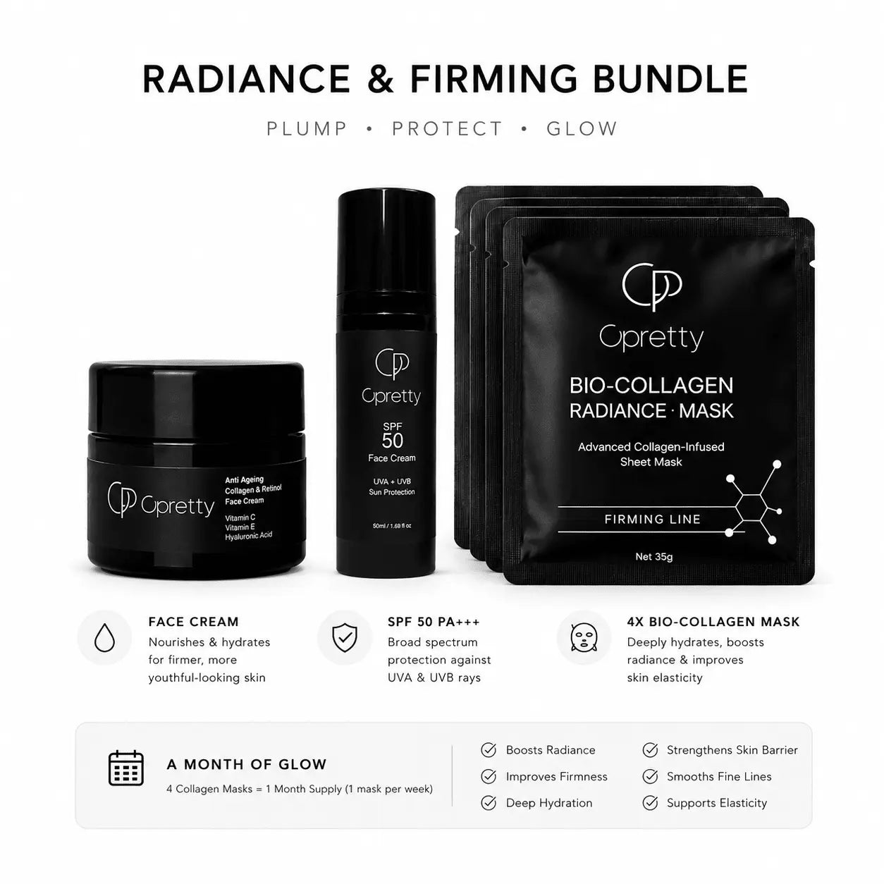 Opretty skincare bundle with face cream, SPF 50 PA++, and Bio-Collagen Radiance Mask on a white background
