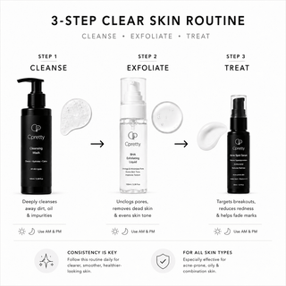 Clear Skin Bundle | BHA Toner, Deep Cleansing Wash & Spot Serum - Opretty