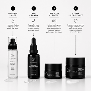 The Skincare Anti Ageing plump and hydrate Bundle - Opretty