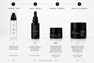 The Skincare Anti Ageing plump and hydrate Bundle - Opretty